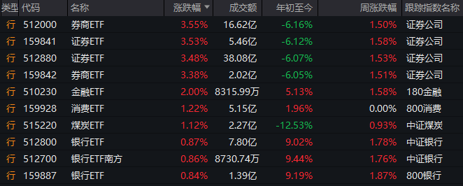 IC外汇代理外汇市场新近动态，今日行情不容错过！