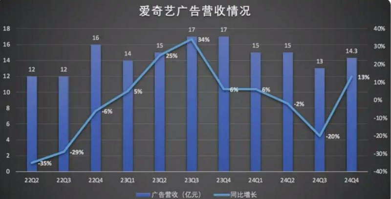 ic外汇平台代理商定州市开展生态生态风险隐患排查整治