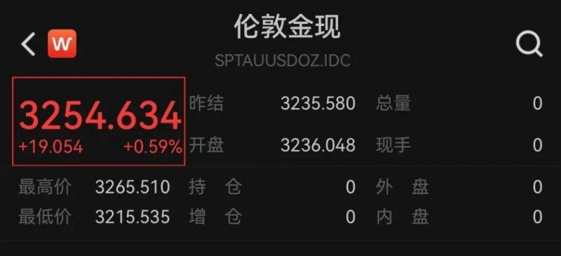 ic外汇官方网站市八届人大六次会议主席团举行第三次会议