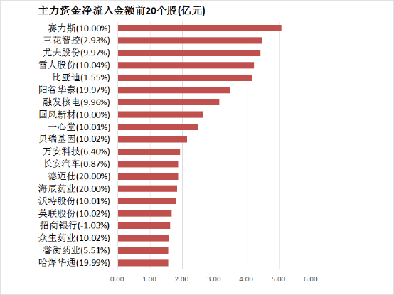 ic外汇平台是哪个国家第四届中国（定州）体育健身用品工业设计创新大赛颁奖典礼暨第五届大赛开展仪式举行