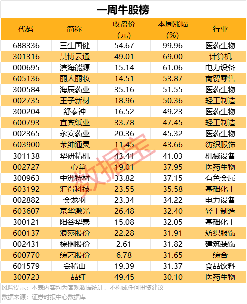 ic外汇平台注册流程我试用了3个月，IC外汇交易平台真的靠谱吗？